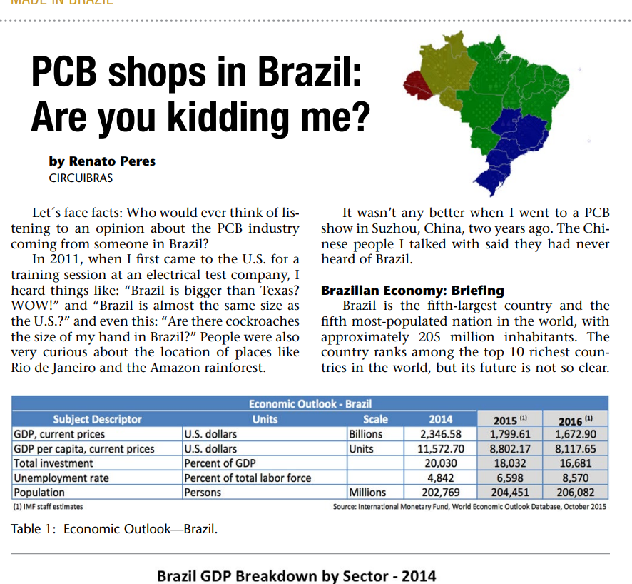 PCB shops in Brazil: Are you kidding me?