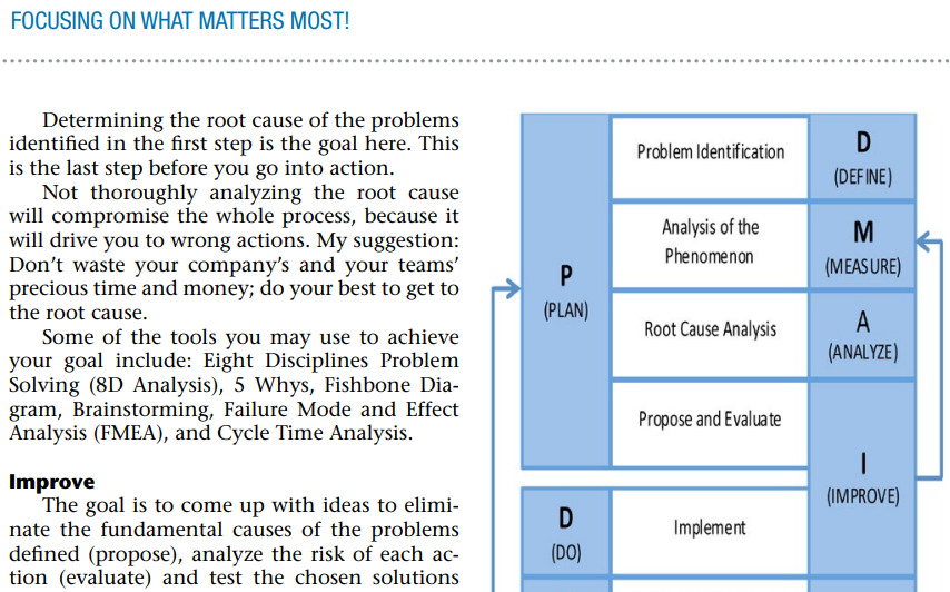 Focusing on What Matters Most!